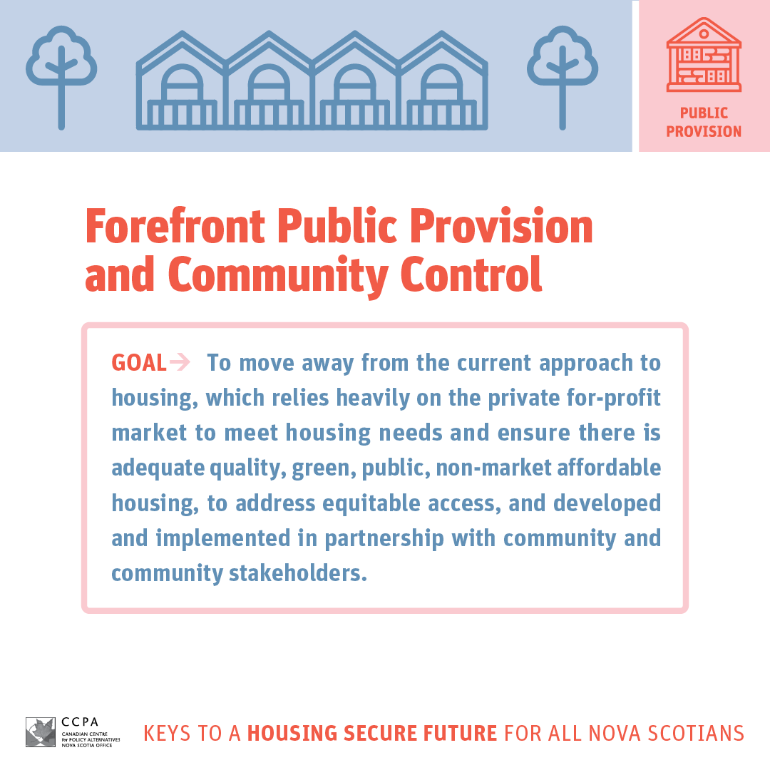Keys to a housing secure future for all Nova Scotians Infographics
